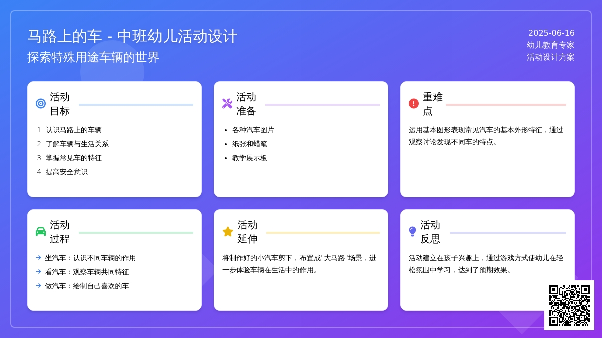 中班社会马路上的车教案反思