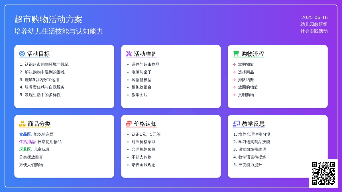 中班社会超市购物教案反思