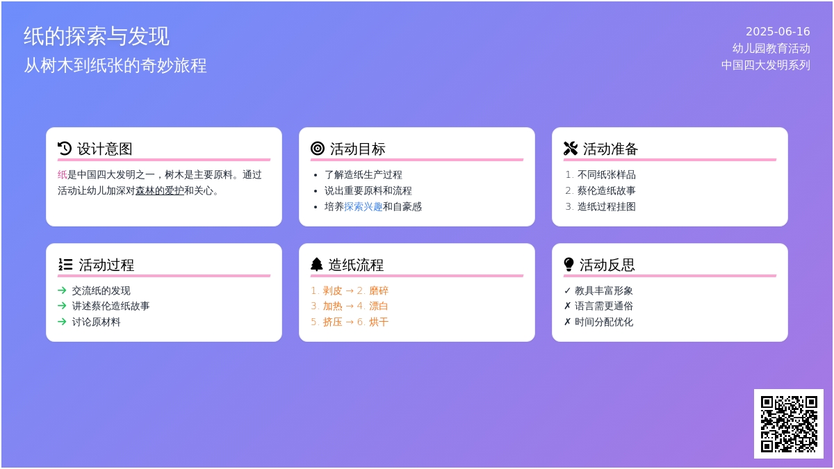 中班社会纸从哪里来教案反思