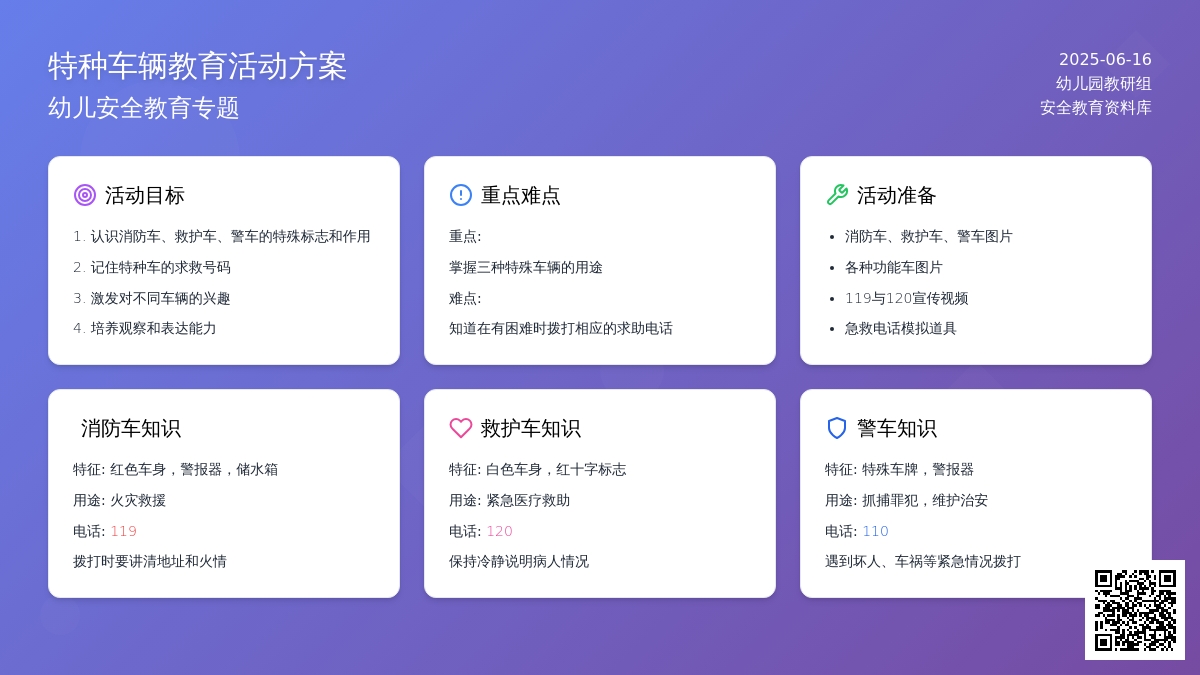 中班社会活动认识特种车教案反思
