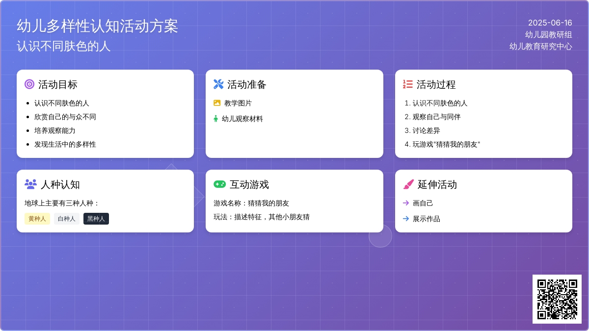 中班社会活动每个人都是不一样的教案反思