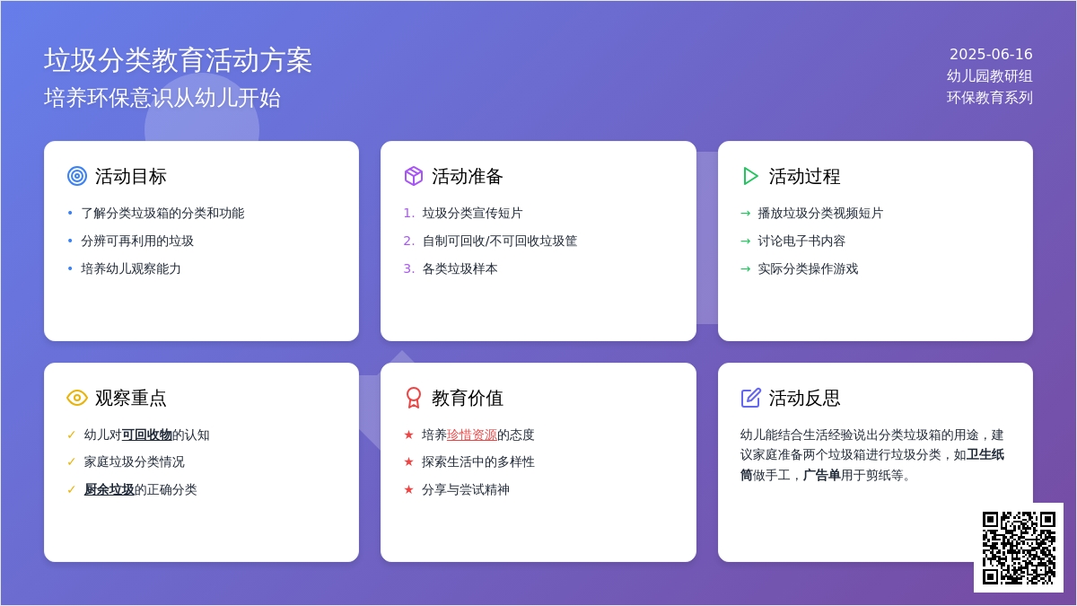 中班社会活动分类垃圾箱教案反思