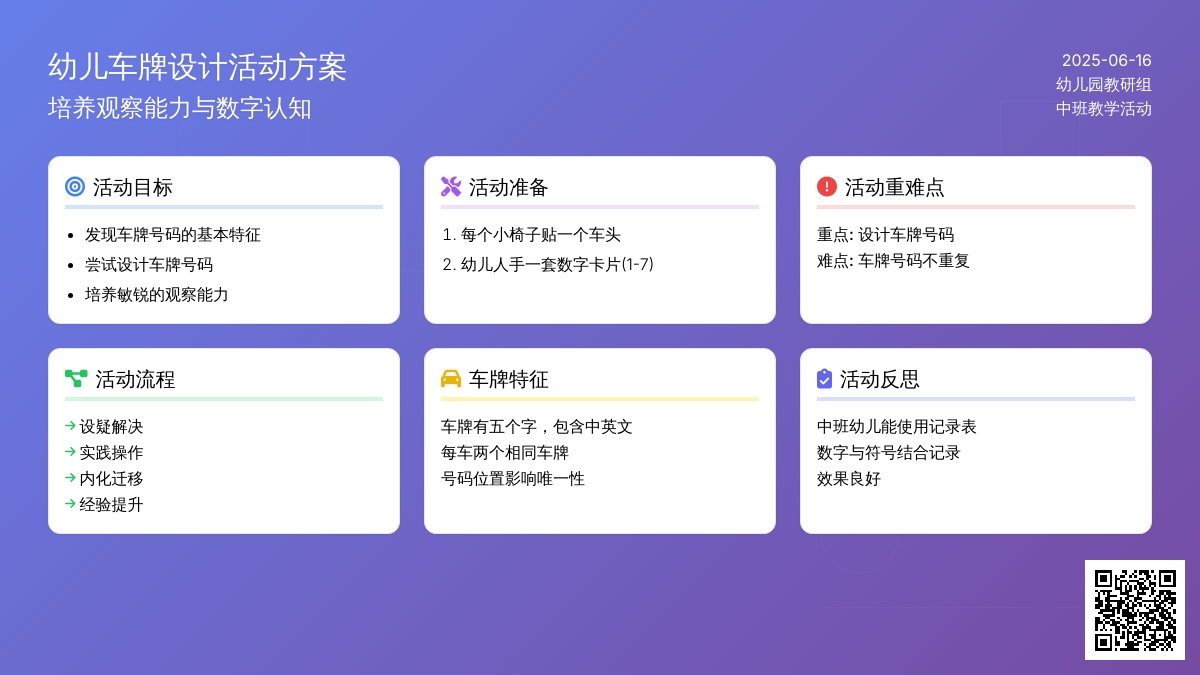 中班社会活动不一样的车牌教案反思