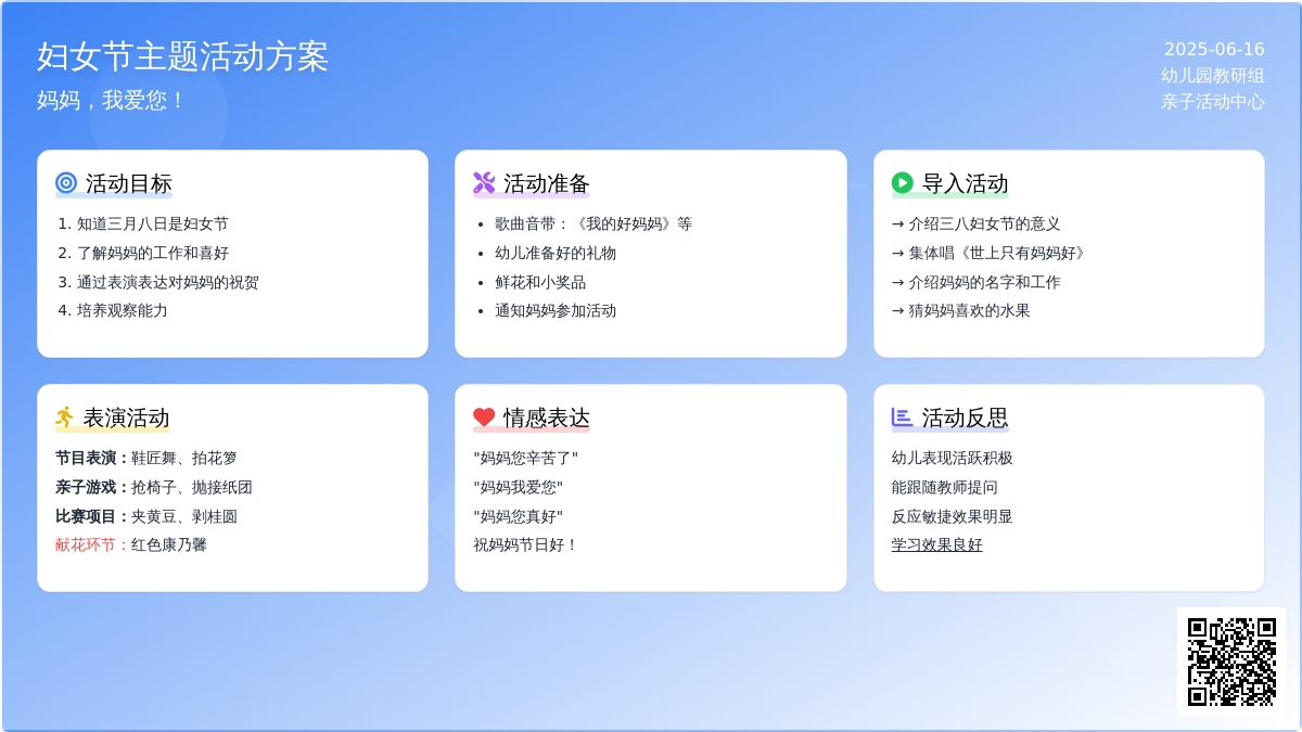 中班社会活动妈妈的节目教案反思