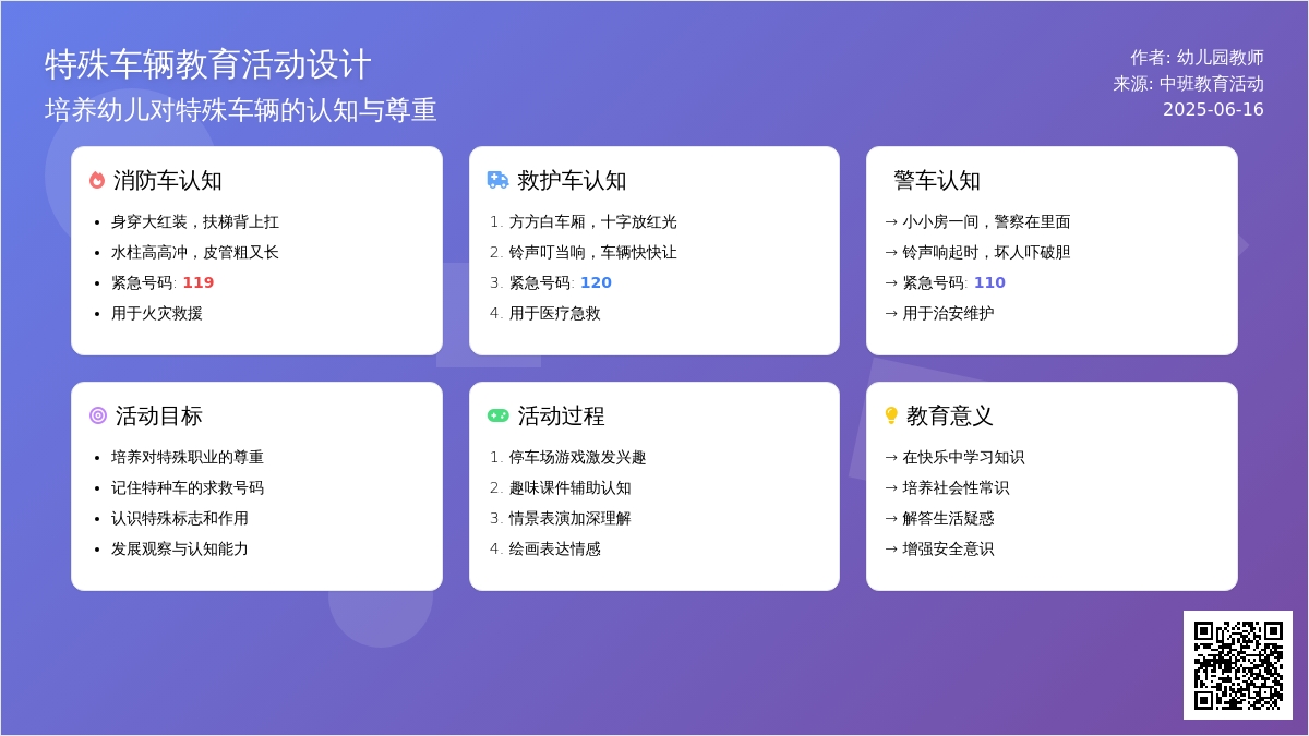 中班社会活动特种车辆教案反思
