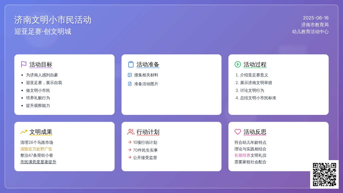 中班社会活动文明小市民教案反思