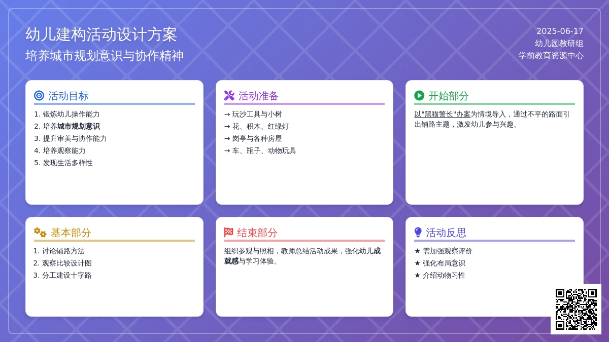 中班社会活动美丽的十字路口教案反思