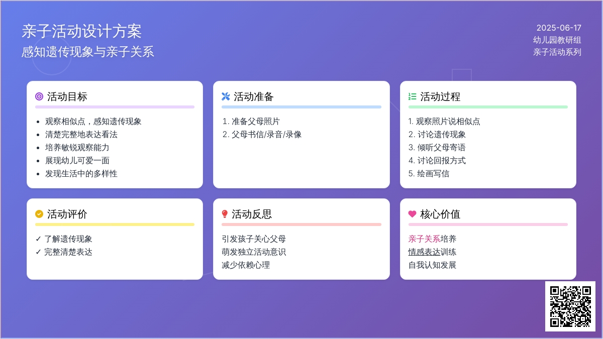 中班社会活动爸爸妈妈眼中的我教案反思