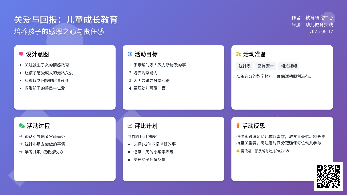 中班社会活动别说我小教案反思