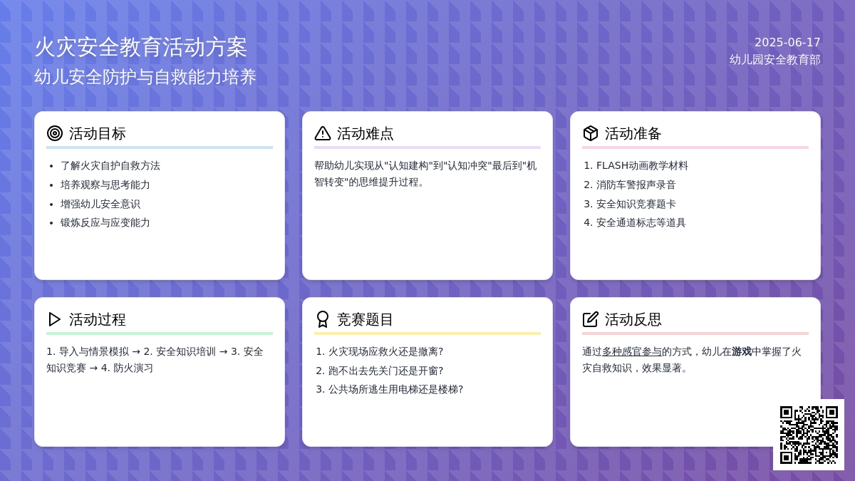 中班社会活动着火了,怎么办教案反思