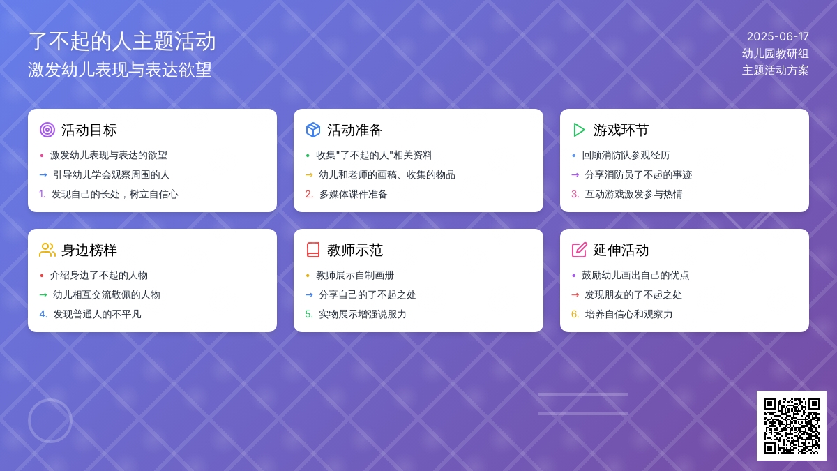 中班社会活动了不起的人教案反思