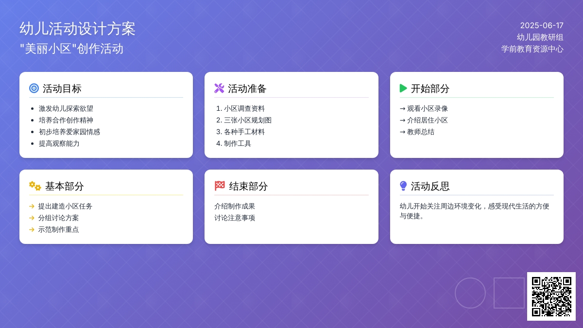 中班社会活动我们的新小区教案反思