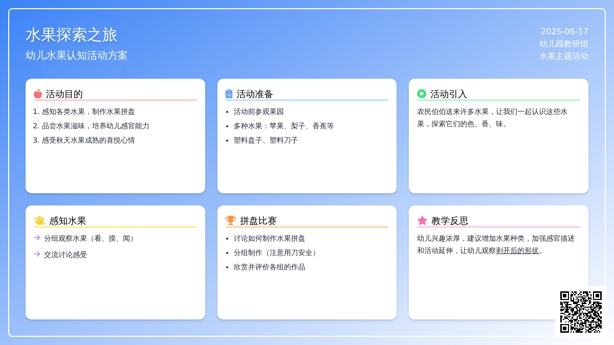 中班社会水果品尝会教案反思