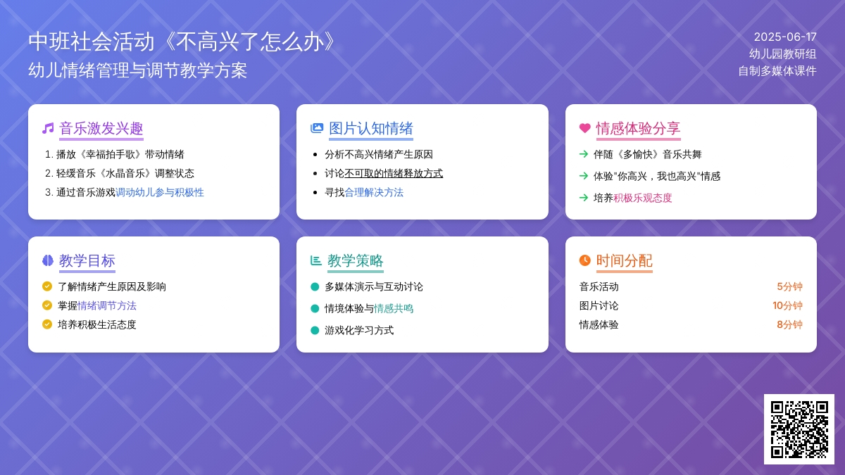 中班社会活动不高兴了怎么办教案反思