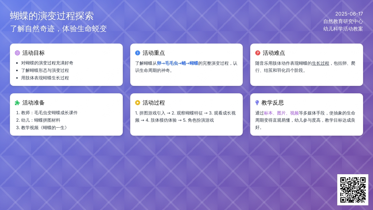 中班社会蝴蝶的一生教案反思