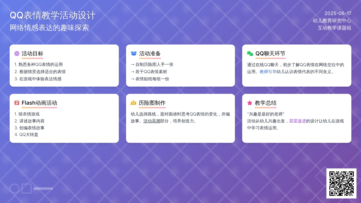 中班社会好玩的QQ表情教案反思