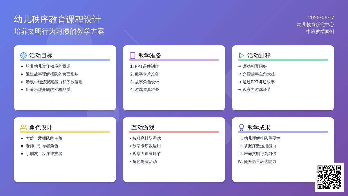中班社会活动插队大王教案反思