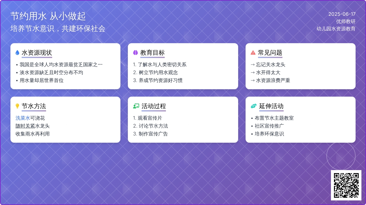 中班社会活动节约用水从我做起教案反思