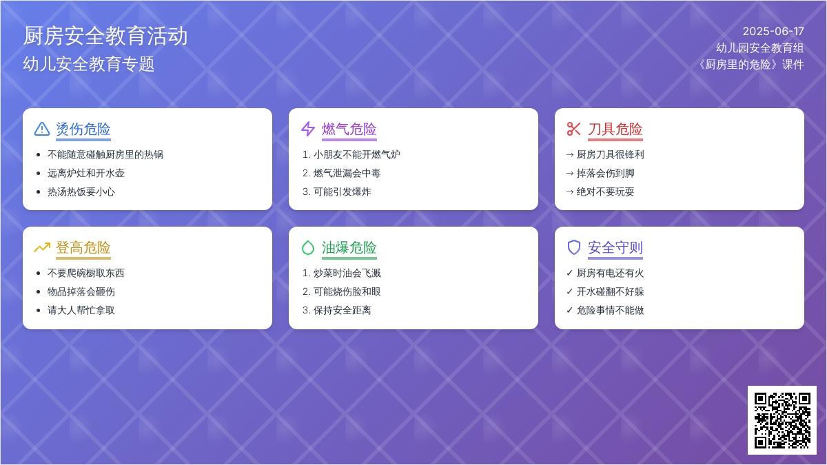 中班社会活动厨房里的危险教案反思