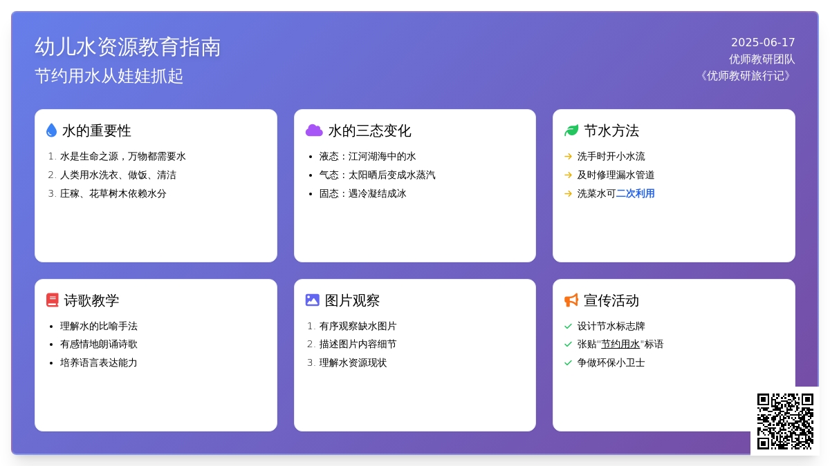 中班社会公开课节约用水教案反思