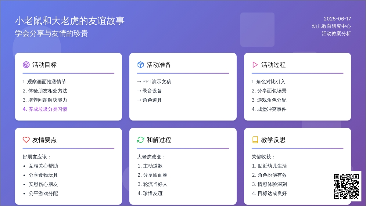 中班社会小老鼠和大老虎教案反思