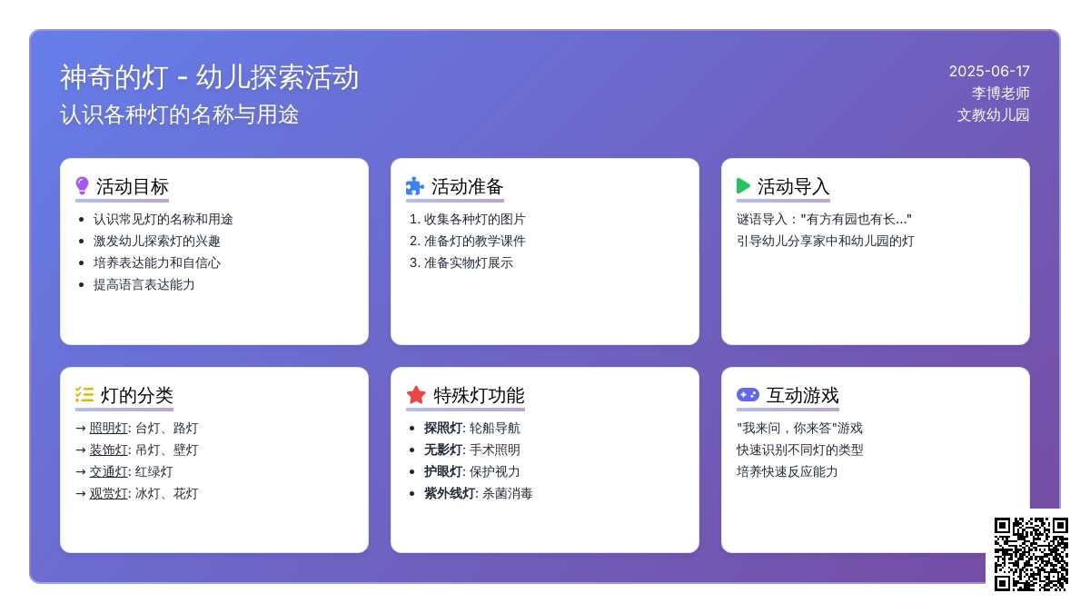 中班社会各种各样的灯教案反思