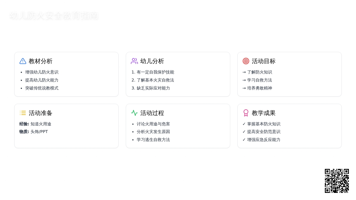 中班社会遇到火灾教案反思