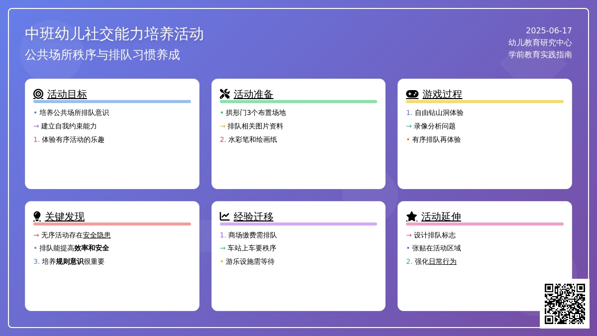 中班社会活动排排队好习惯教案反思