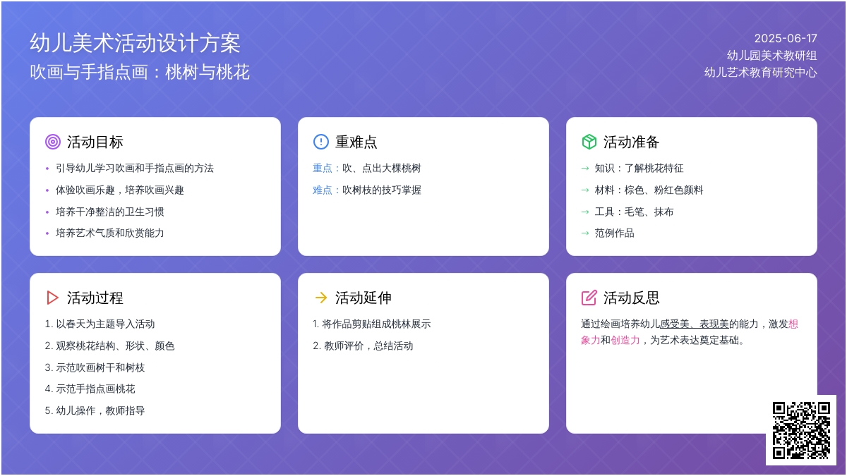 中班美术活动吹画桃花教案反思