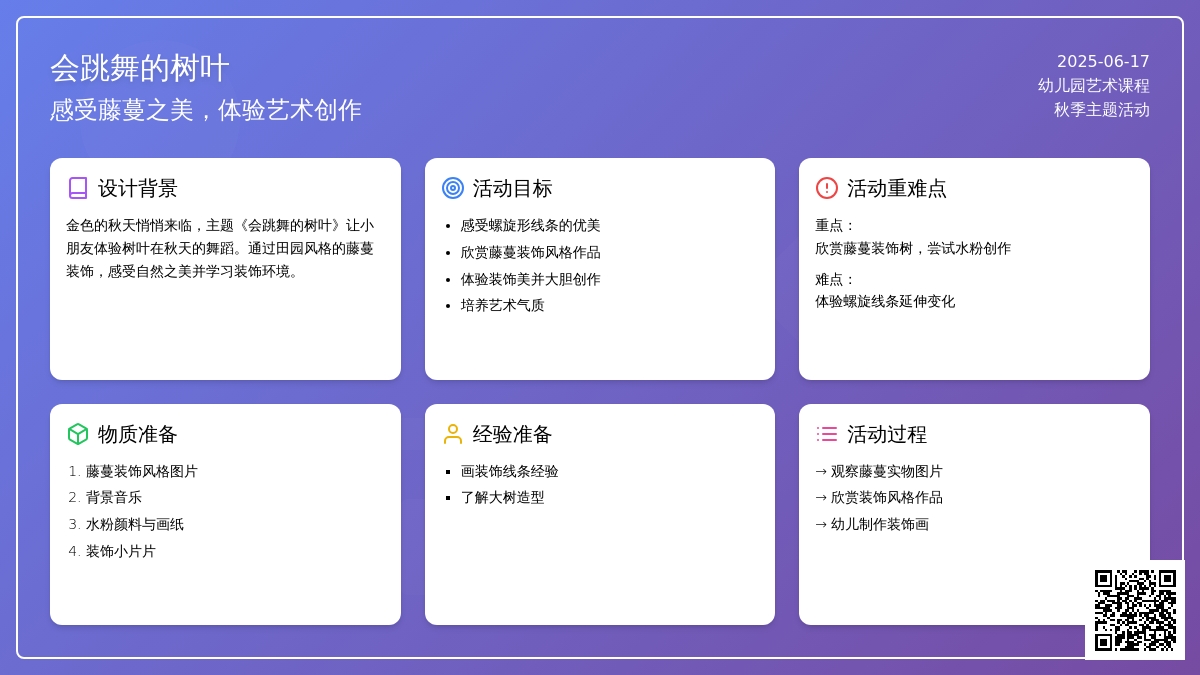 中班美术活动藤蔓装饰画—美妙的树教案反思