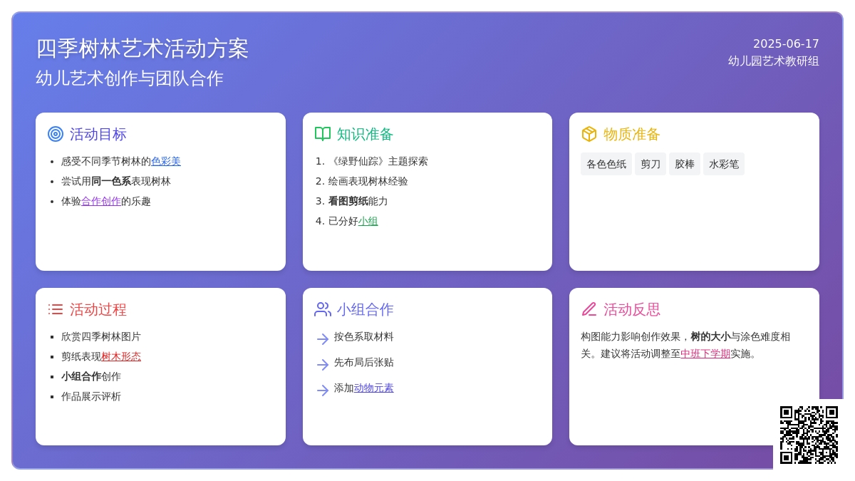 中班美术活动美丽的树林教案反思