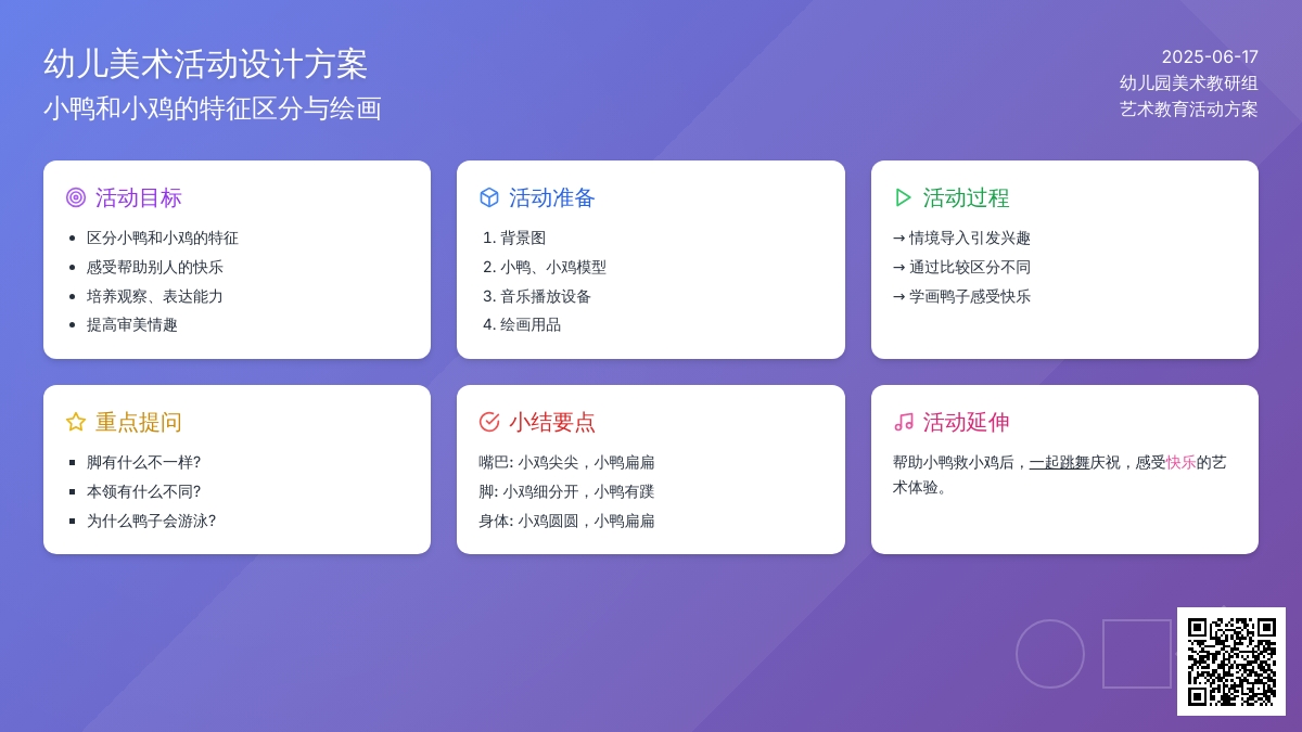 中班美术活动快乐的鸭子教案反思