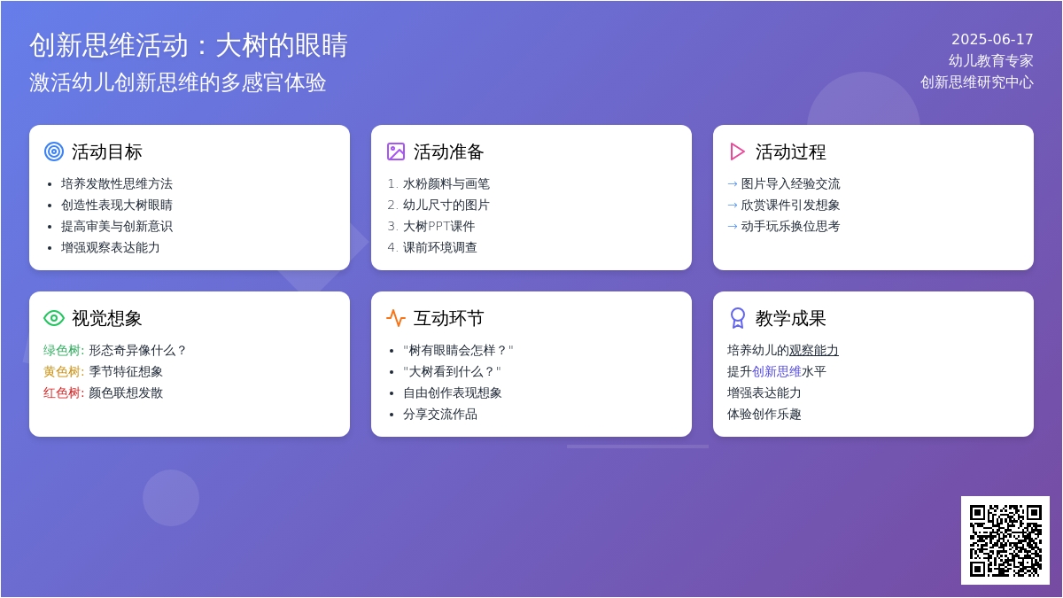 中班美术活动路边的树教案反思