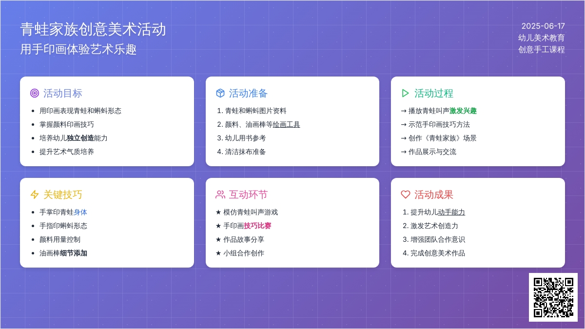 中班美术活动青蛙家族教案反思