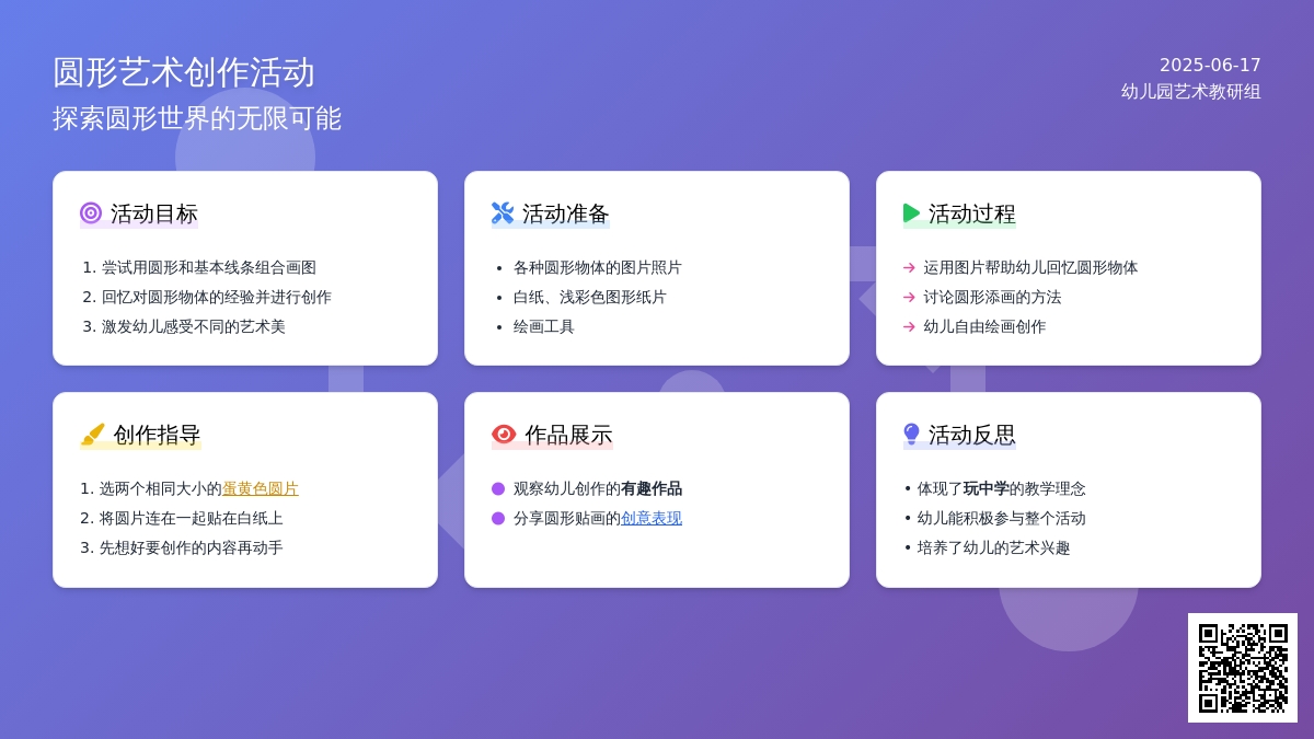 中班美术活动图孩子，来画画教案反思