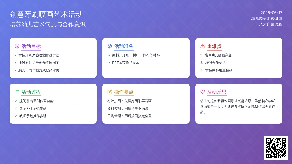中班美术活动牙刷喷画教案反思