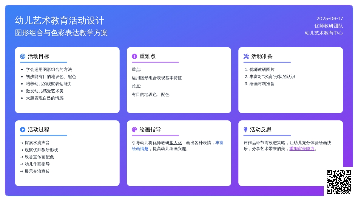 中班美术活动小水滴的眼泪教案反思