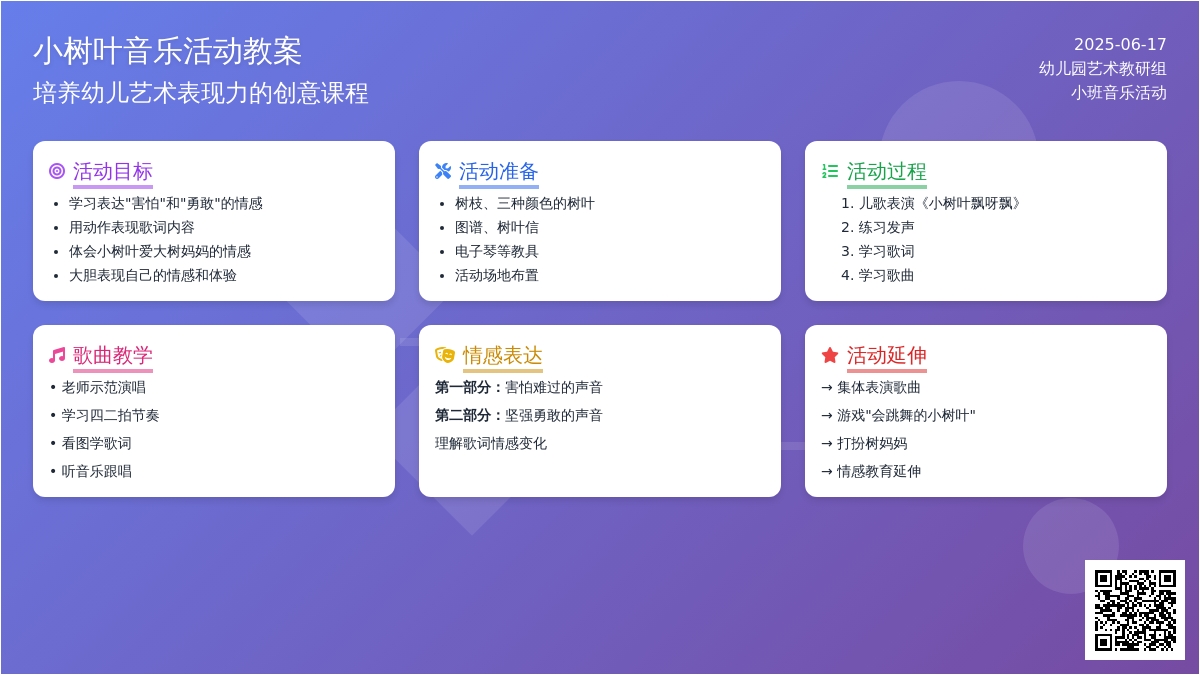 中班美术活动小树叶教案反思