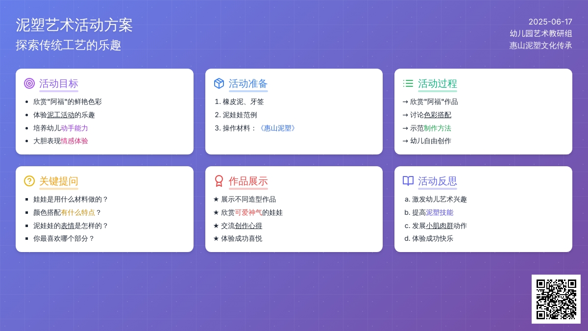 中班美术活动惠山泥塑(泥娃娃)教案反思