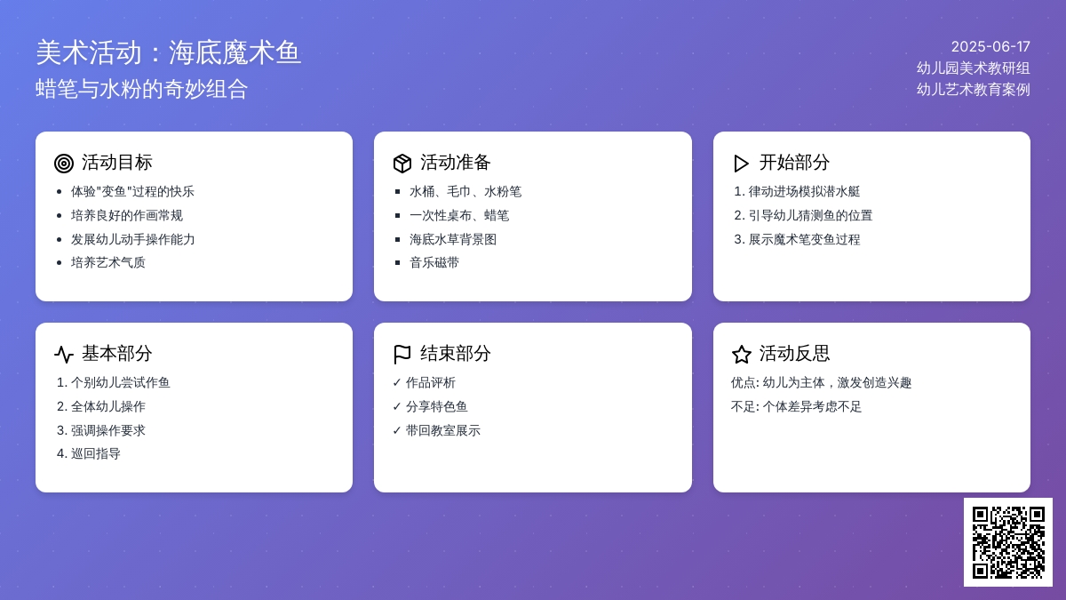 中班美术活动小鱼变变教案反思