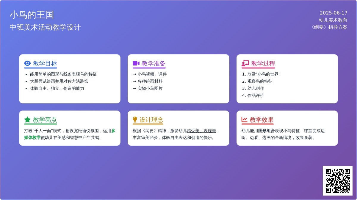 中班美术活动小鸟的王国教案反思