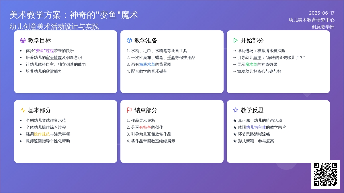 中班美术活动鱼变变变教案反思
