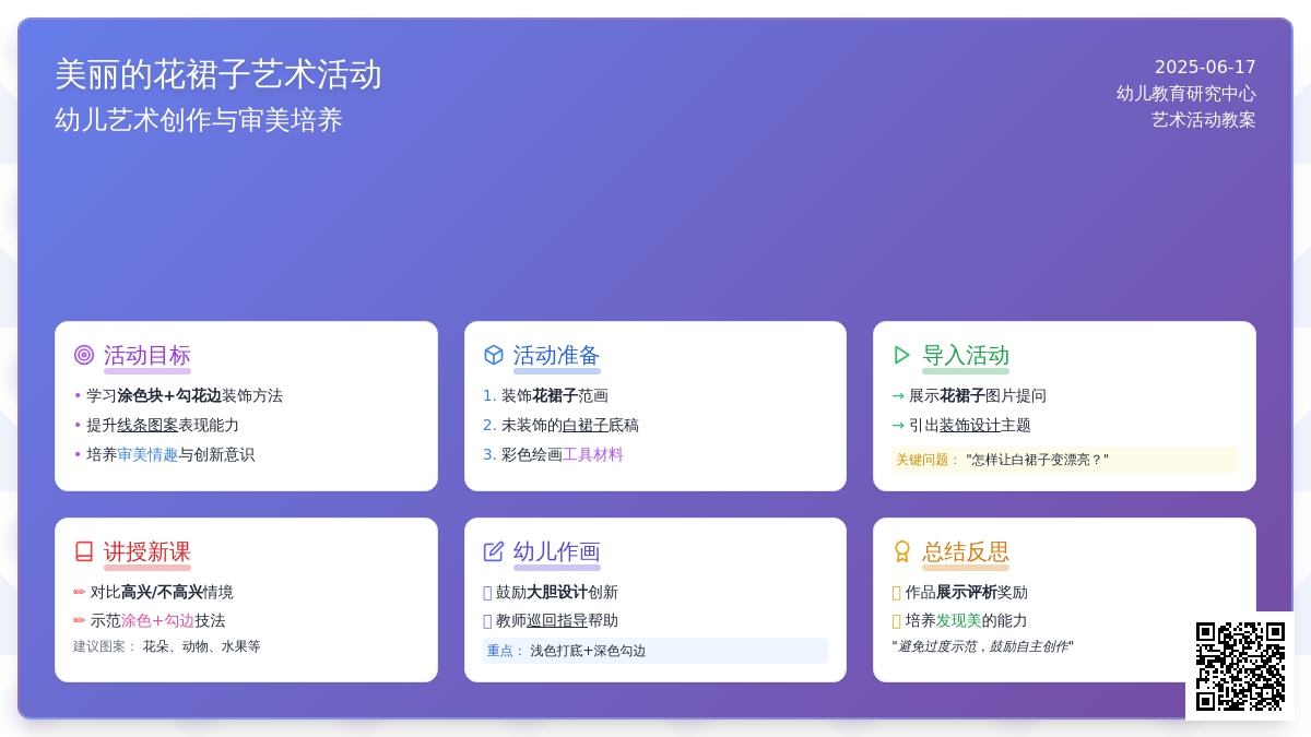 中班美术活动美丽的花裙子教案反思
