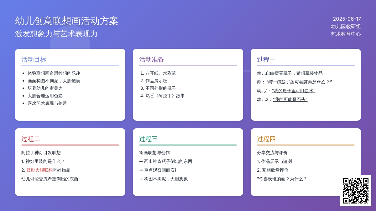 中班美术活动奇妙的瓶子教案反思