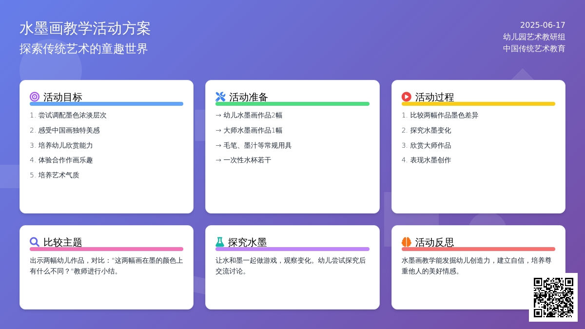 中班美术活动水墨游戏(中国画)教案反思