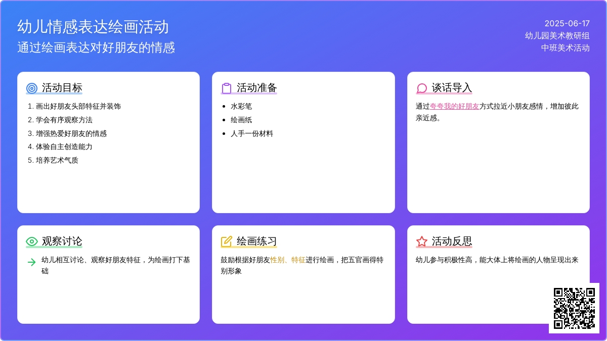 中班美术活动我为朋友画张像教案反思
