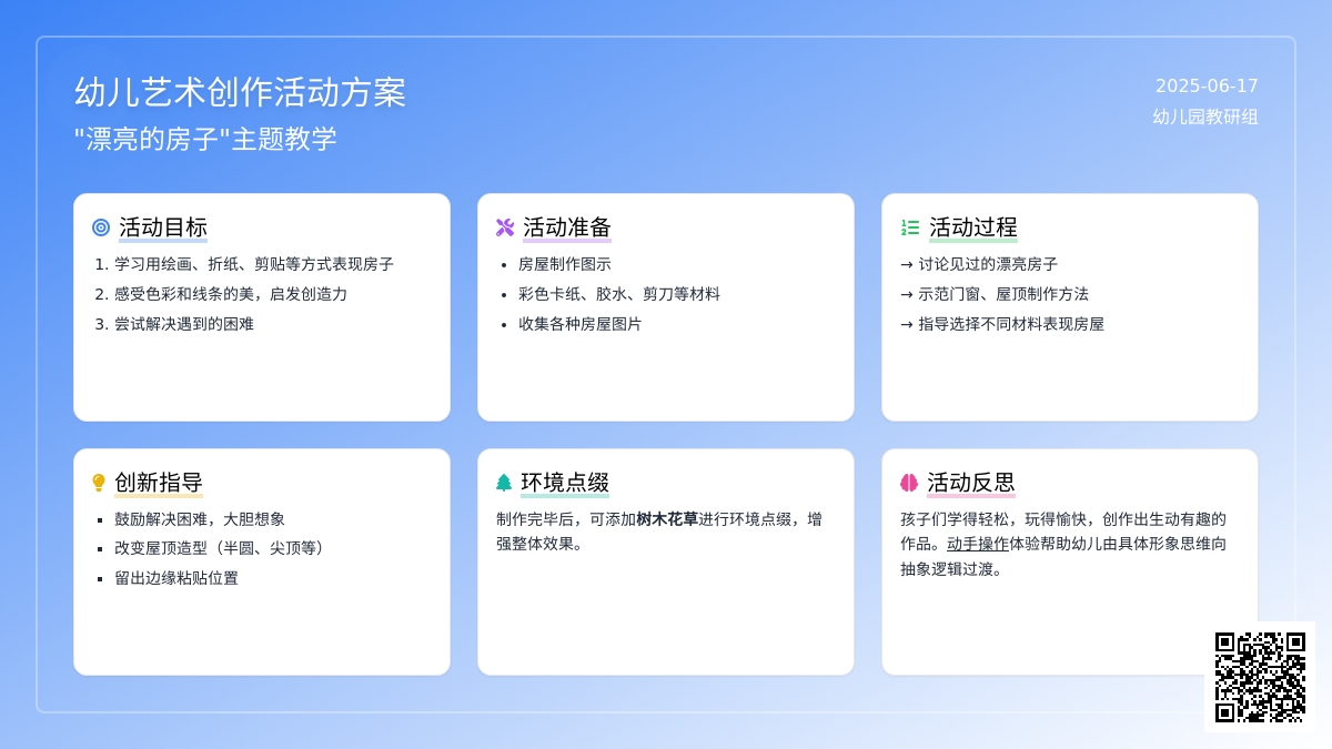 中班美术活动漂亮的房子教案反思