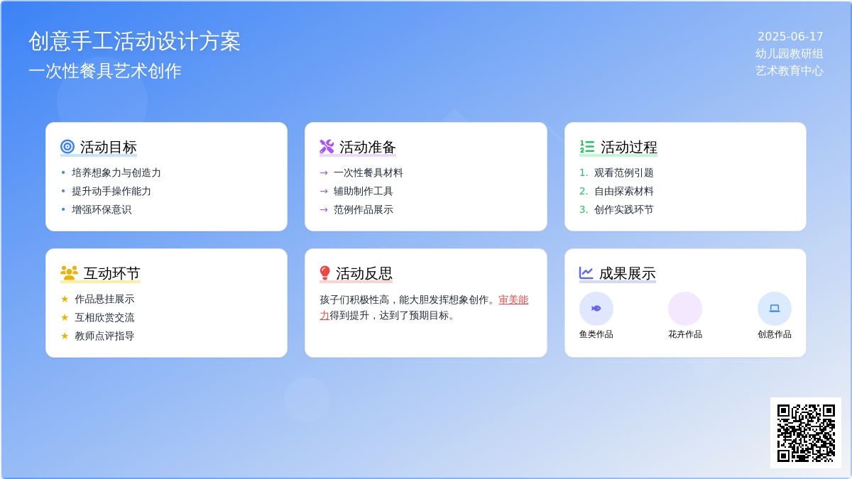 中班美术活动一次性餐具造型教案反思