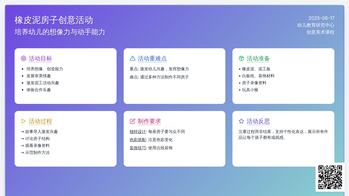 中班美术活动小动物的家教案反思