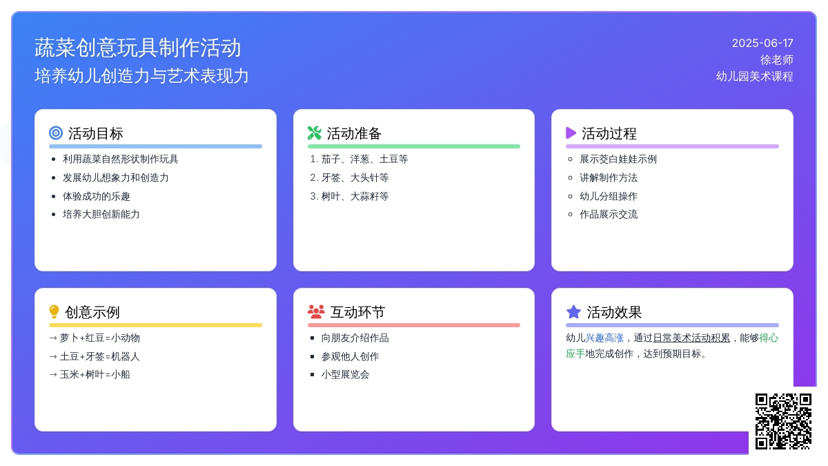 中班美术活动有趣的蔬菜造型教案反思